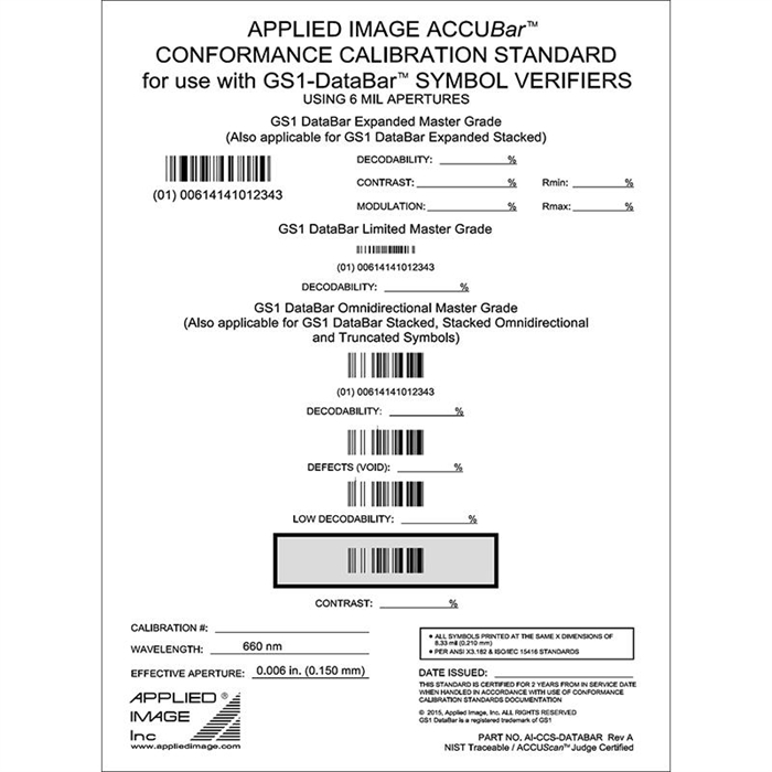 Validations card GS1-Databar Stacked og truncated symbols(AI)