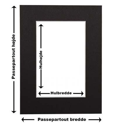 Passepartout leikattu kokoon